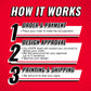 HANDOUTS 5” x 7″